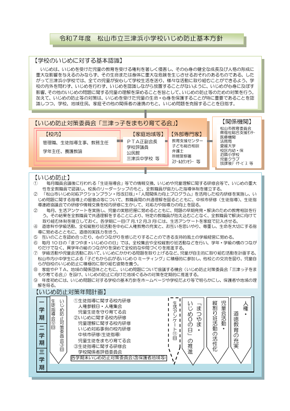 R7年度 三津浜小学校学校いじめ防止基本方針.pdfの1ページ目のサムネイル