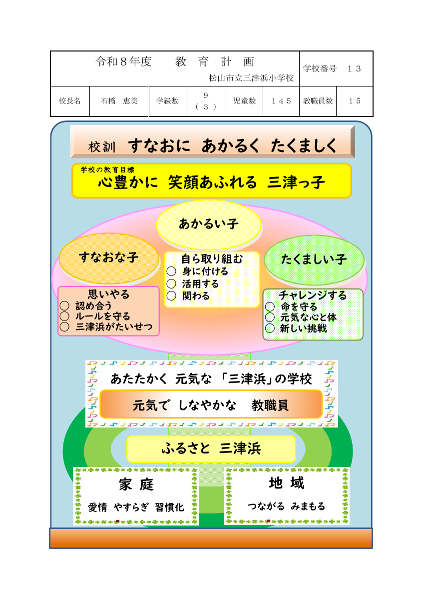 令和８年度_教育計画・グランドデザイン【三津浜小】.pdfの1ページ目のサムネイル