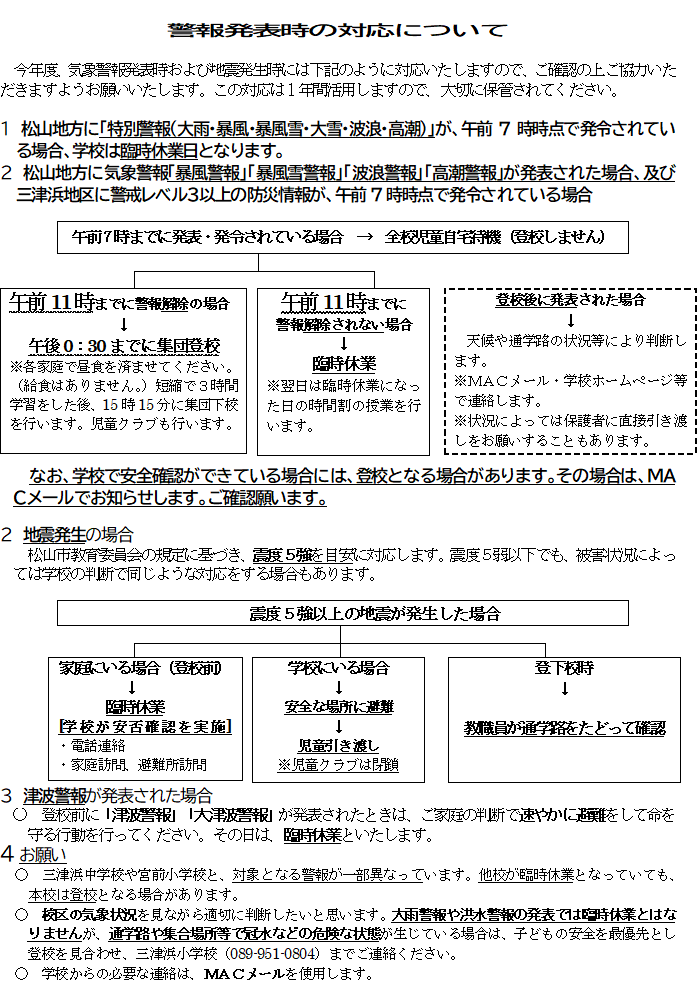 警報発表時の対応 | 松山市立三津浜小学校